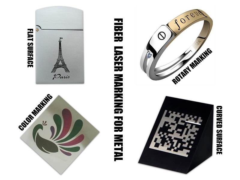 為什么要購買金屬光纖激光打標(biāo)機(jī)？