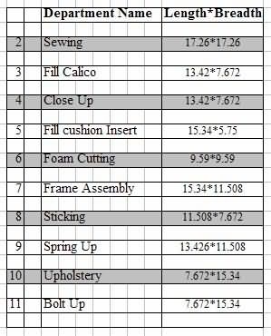 部門對(duì)應(yīng)號(hào)碼