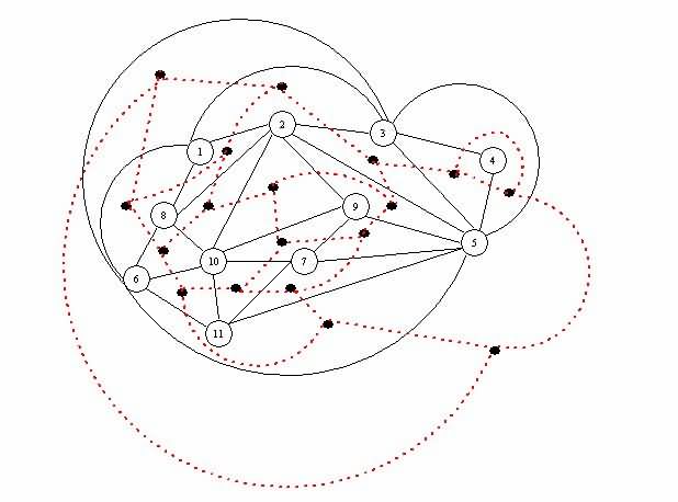 使用 Foulds 和 Robinson 方法的案例研究結(jié)果的鄰接圖。