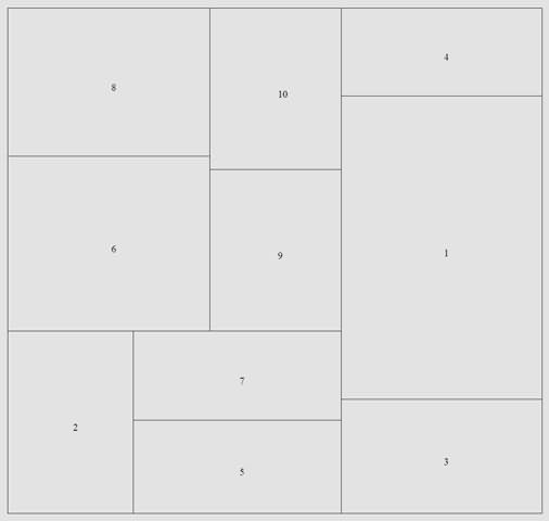 通過(guò)遺傳算法開發(fā)的布局