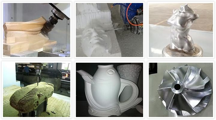 5軸數(shù)控機床應用