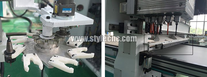 自動(dòng) CNC 套料加工中心主軸