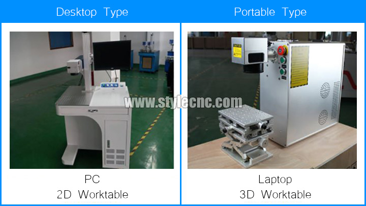 光纖激光打標(biāo)機(jī)
