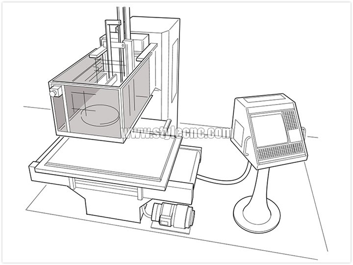 帶固定距離防護(hù)裝置的小型高架/C 型數(shù)控雕刻機(jī)