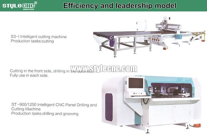 經(jīng)濟的定制家具解決方案