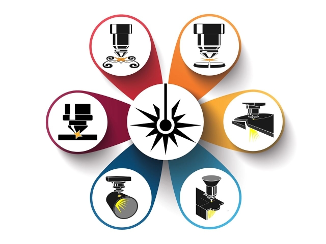 購(gòu)買(mǎi)光纖激光金屬切割機(jī)時(shí)需要考慮的事項(xiàng)